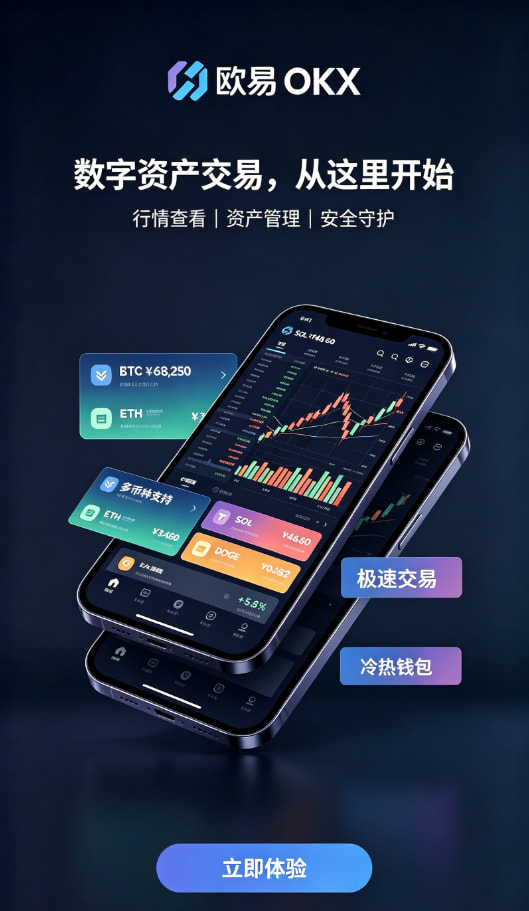 欧交易所app最新版交易安全